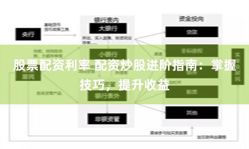 股票配资利率 配资炒股进阶指南：掌握技巧，提升收益