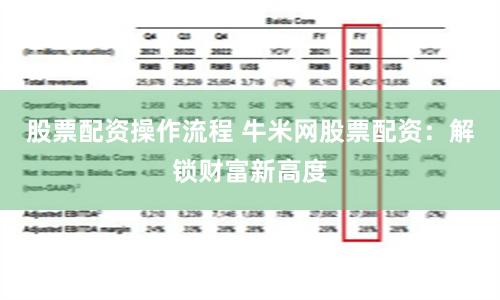 股票配资操作流程 牛米网股票配资：解锁财富新高度