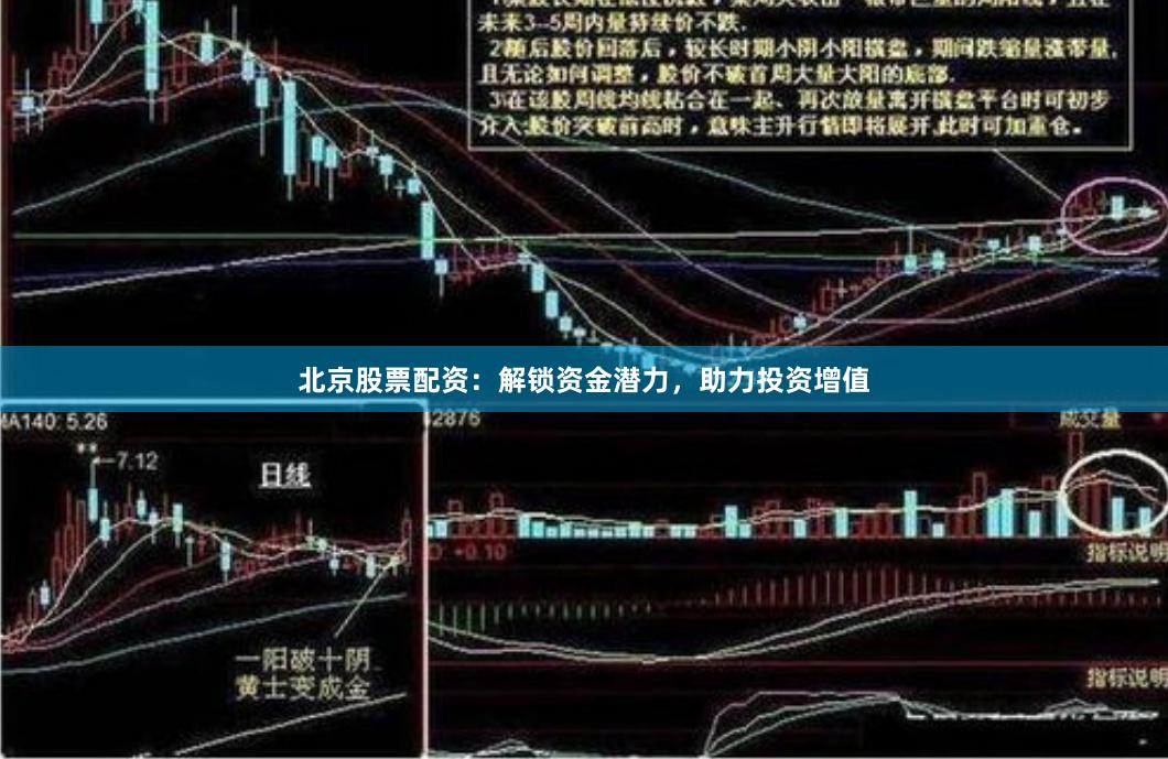 北京股票配资：解锁资金潜力，助力投资增值