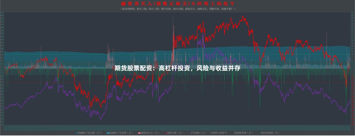 期货股票配资：高杠杆投资，风险与收益并存