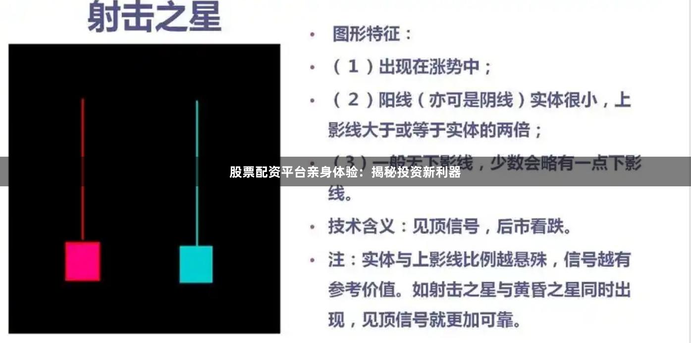 股票配资平台亲身体验：揭秘投资新利器
