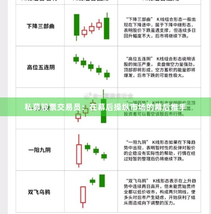 私募股票交易员：在幕后操纵市场的幕后推手