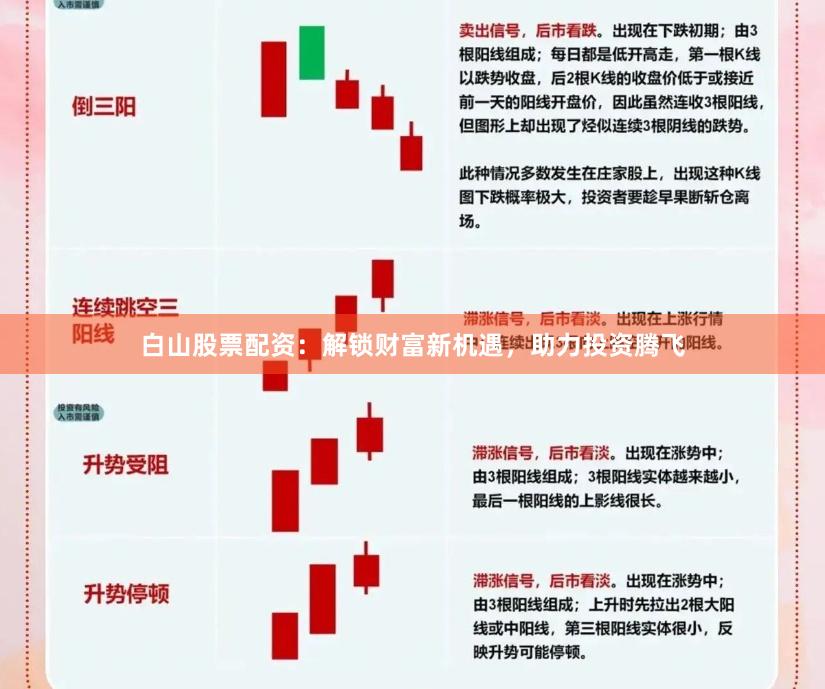 白山股票配资：解锁财富新机遇，助力投资腾飞