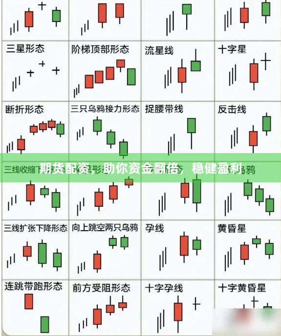 期货配资，助你资金翻倍，稳健盈利