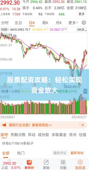 股票配资攻略：轻松实现资金放大