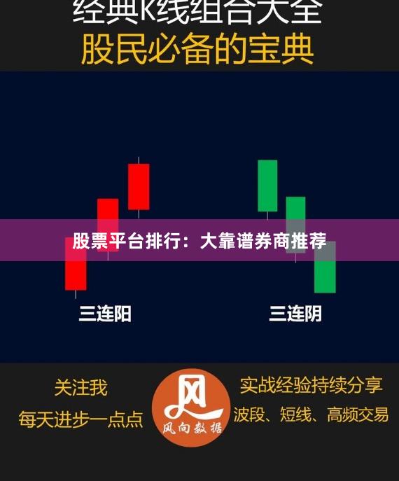 股票平台排行：大靠谱券商推荐