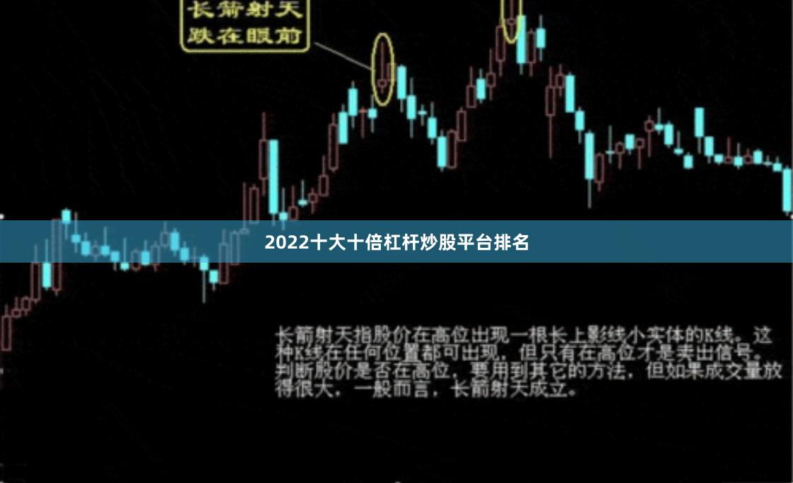 2022十大十倍杠杆炒股平台排名