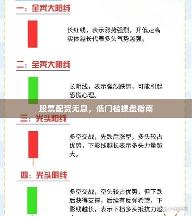 股票配资无息，低门槛操盘指南