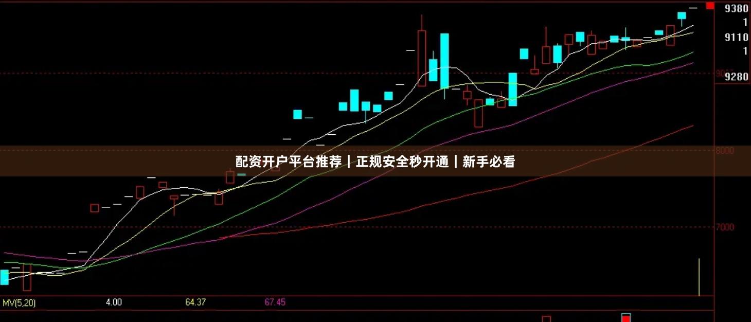 配资开户平台推荐｜正规安全秒开通｜新手必看