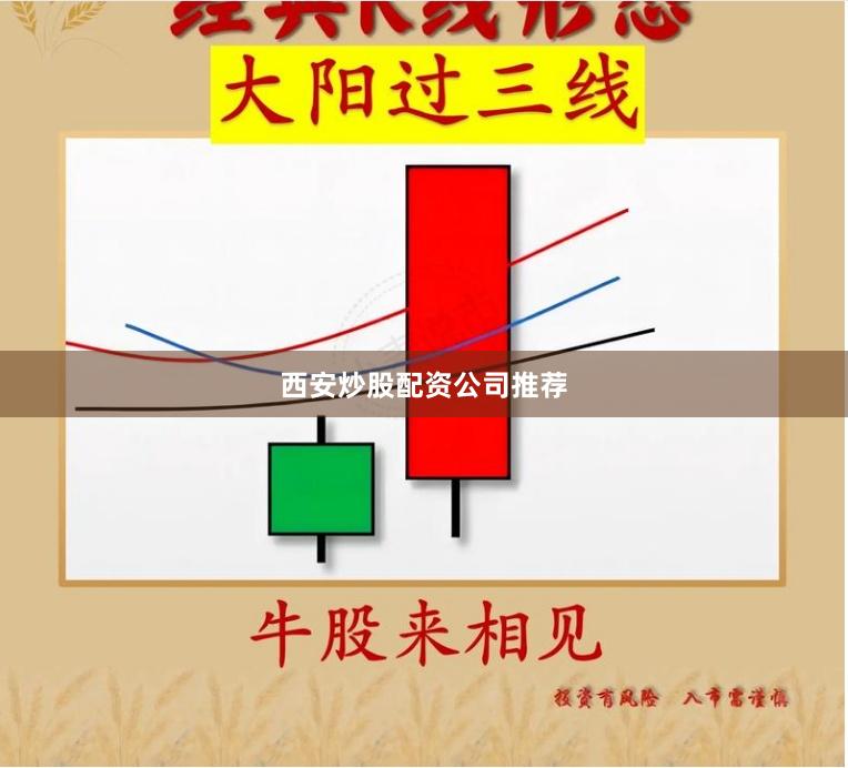 西安炒股配资公司推荐