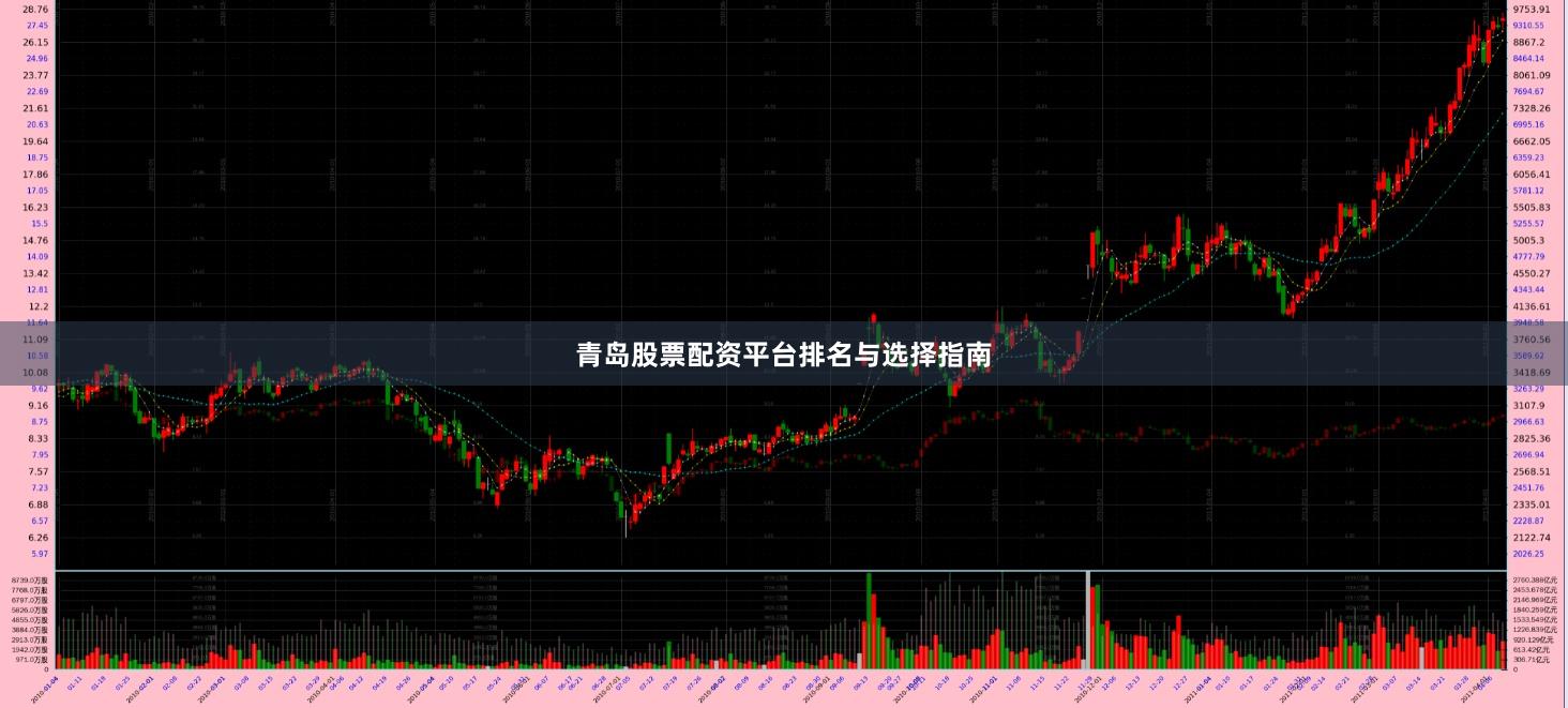 青岛股票配资平台排名与选择指南