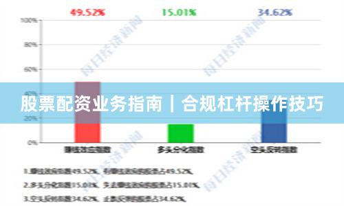 股票配资业务指南｜合规杠杆操作技巧